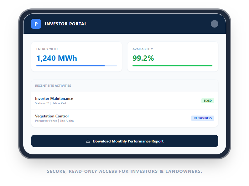 Five Hundred solar investor portal — live Power BI dashboard for solar assets